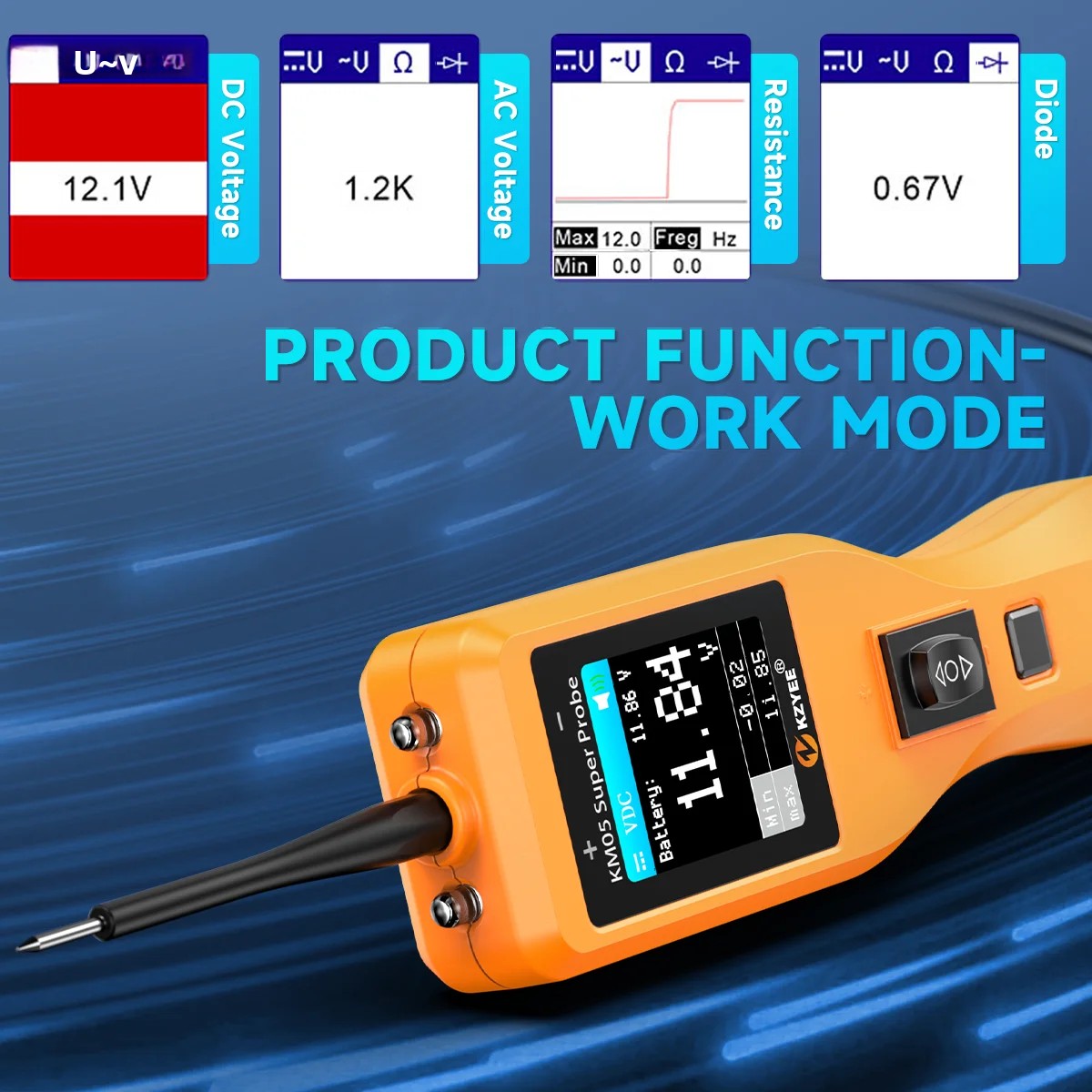سيارة الدائرة التحقيق عدة جهاز - مراجعة Power Tools Inspection وسعره