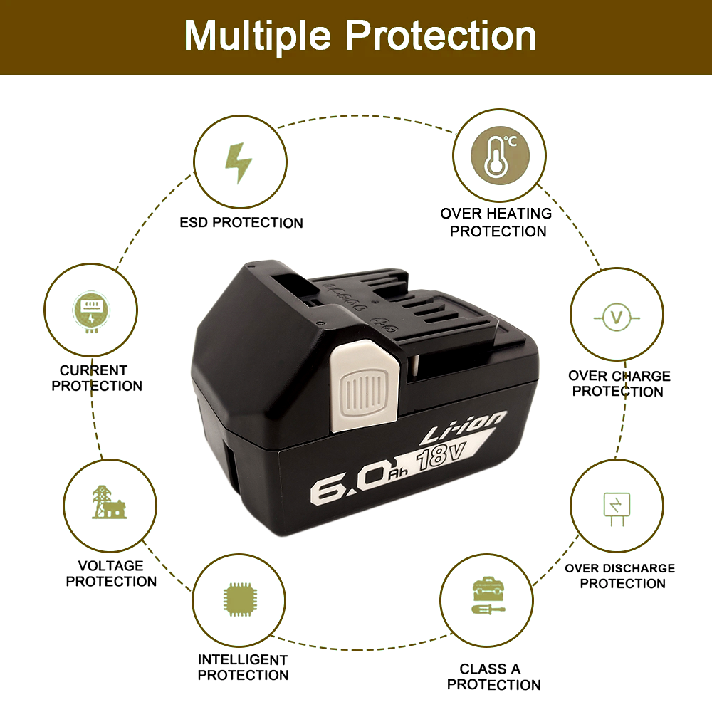 بطارية ليثيوم أيون 18 فولت للأ - مراجعة Power Tools Hikoki وسعره