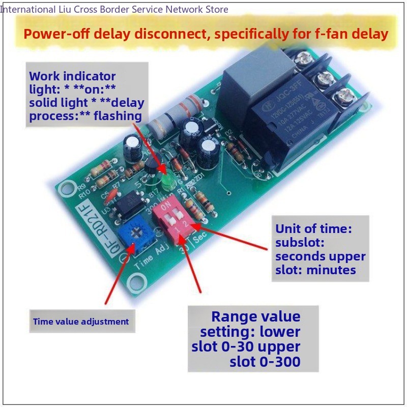 وحدة مرحل خاصة للإغلاق المتأخر - مراجعة Zero Power Tools وسعره